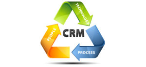 CRM consulting services